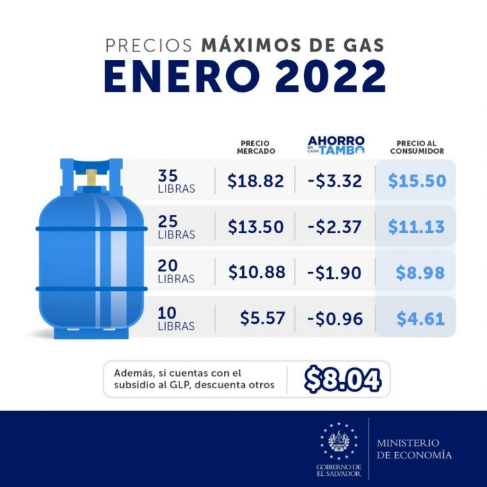 Precio del gas propano en El Salvador enero 2022.
