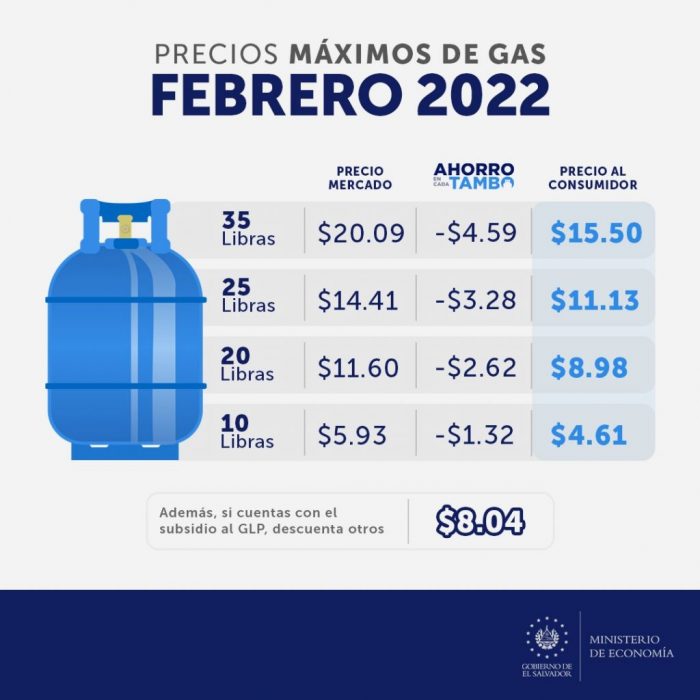 Precio del gas propano en El Salvador febrero 2022.