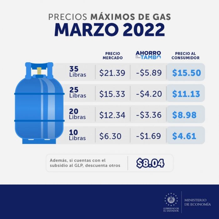 precio gas licuado propano en el salvador marzo 2022