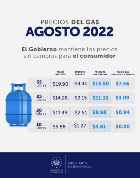 precio del gas propano en el salvador agosto 2022.