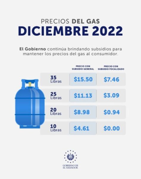 Precio del tambo de gas propano El Salvador. Diciembre 2022.