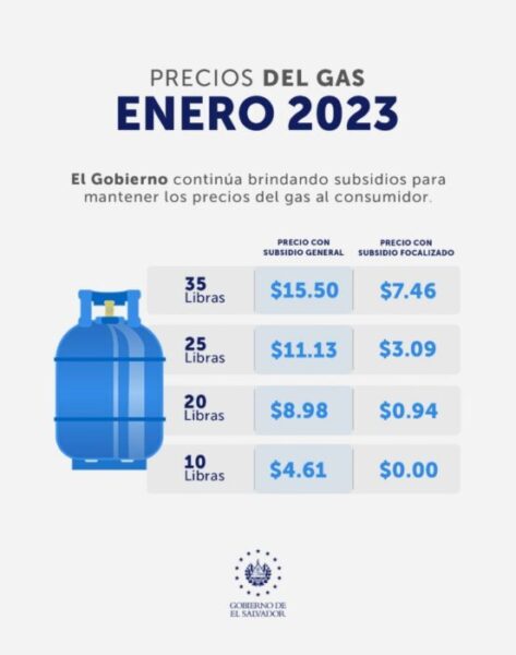 Precio del tambo de gas propano en El Salvador, enero 2023.